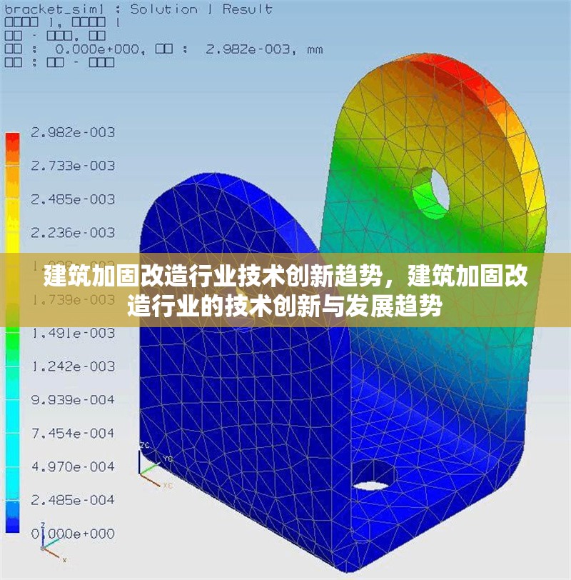 建筑加固改造行業(yè)技術(shù)創(chuàng)新趨勢，建筑加固改造行業(yè)的技術(shù)創(chuàng)新與發(fā)展趨勢