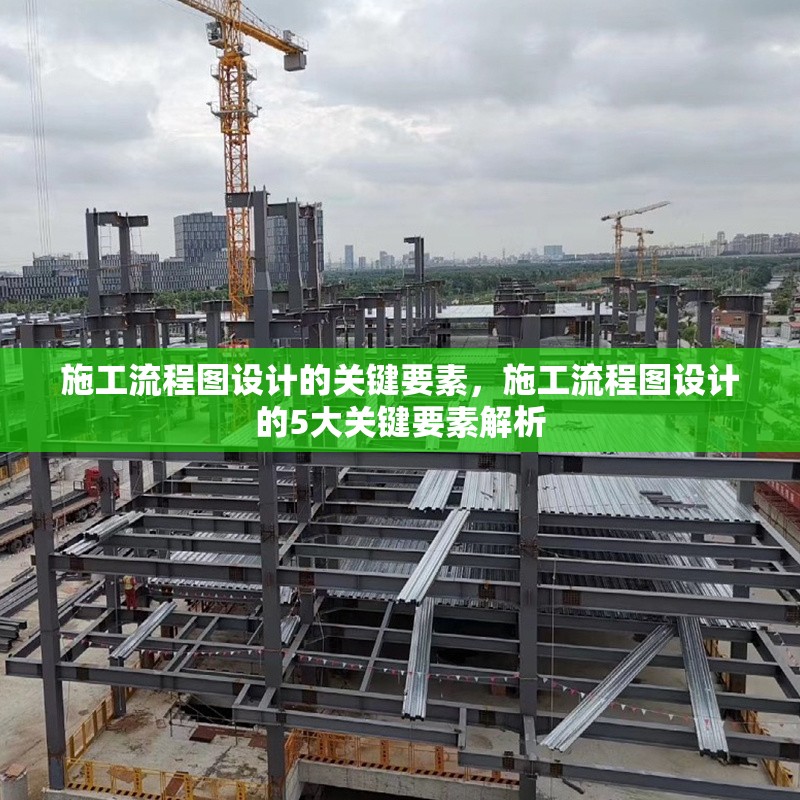 施工流程圖設(shè)計的關(guān)鍵要素，施工流程圖設(shè)計的5大關(guān)鍵要素解析 行業(yè)新聞 第1張