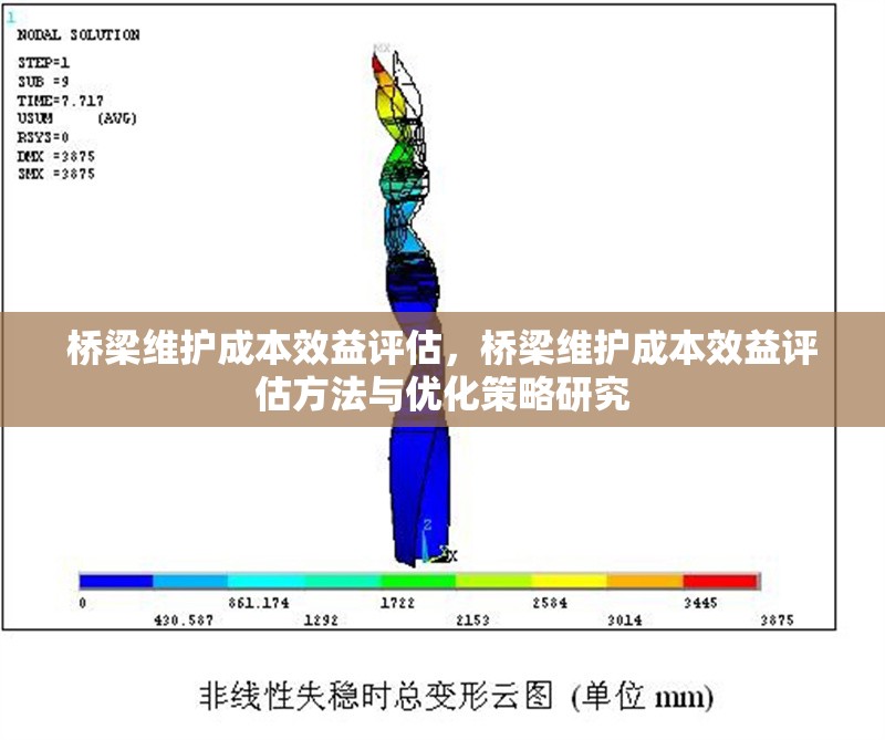 橋梁維護(hù)成本效益評估，橋梁維護(hù)成本效益評估方法與優(yōu)化策略研究