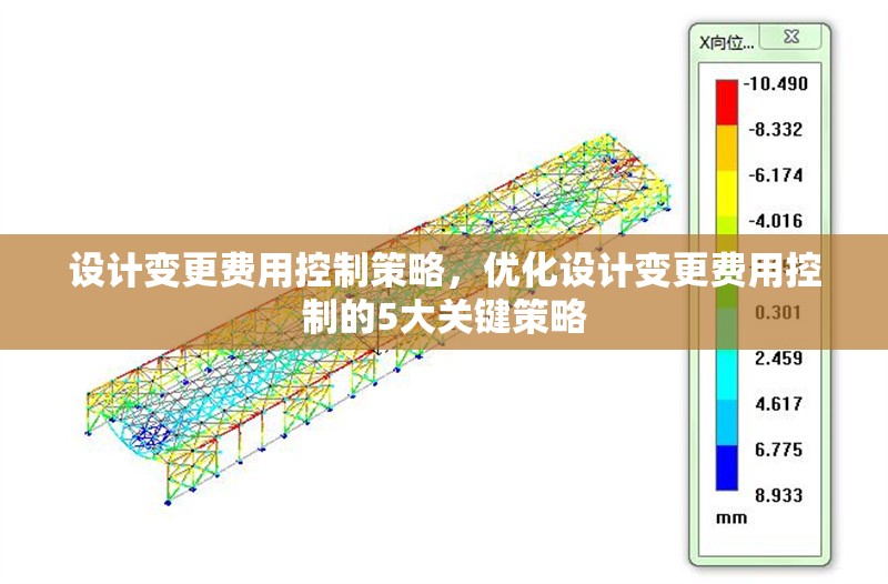 設(shè)計(jì)變更費(fèi)用控制策略，優(yōu)化設(shè)計(jì)變更費(fèi)用控制的5大關(guān)鍵策略 行業(yè)新聞 第1張