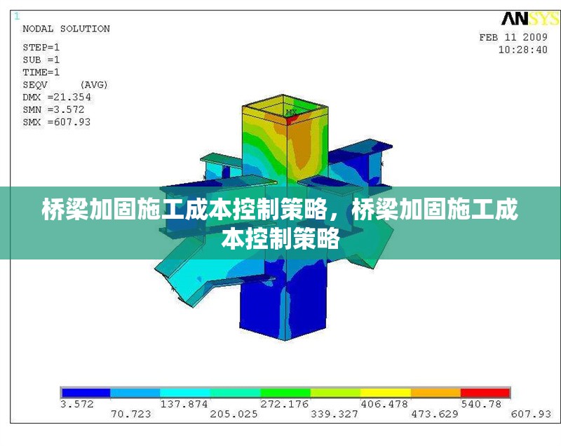 橋梁加固施工成本控制策略，橋梁加固施工成本控制策略