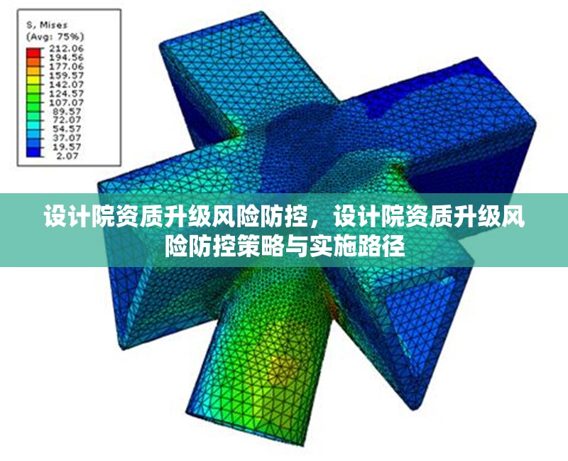 設(shè)計院資質(zhì)升級風險防控，設(shè)計院資質(zhì)升級風險防控策略與實施路徑 行業(yè)新聞 第1張