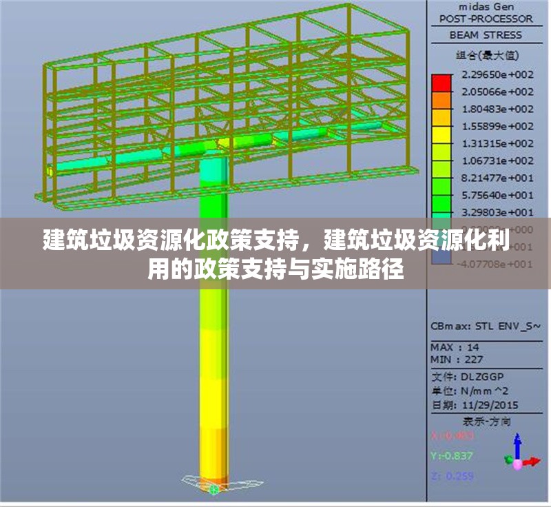 建筑垃圾資源化政策支持，建筑垃圾資源化利用的政策支持與實施路徑