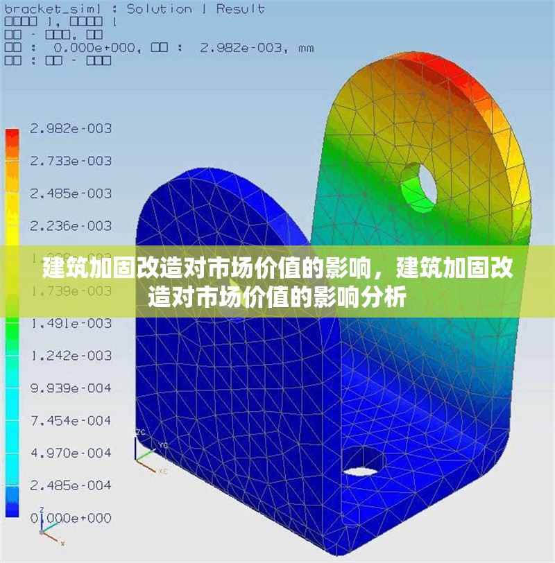 建筑加固改造對(duì)市場(chǎng)價(jià)值的影響，建筑加固改造對(duì)市場(chǎng)價(jià)值的影響分析