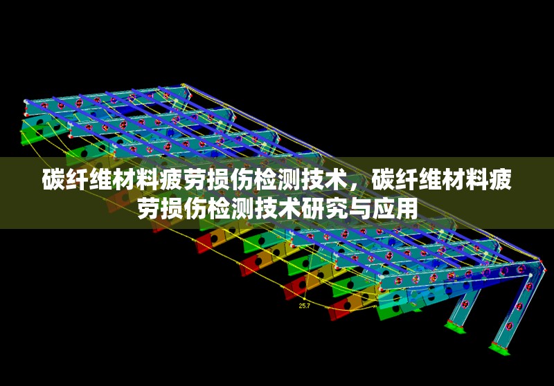 碳纖維材料疲勞損傷檢測技術(shù)，碳纖維材料疲勞損傷檢測技術(shù)研究與應(yīng)用