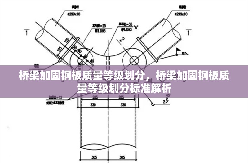 橋梁加固鋼板質量等級劃分，橋梁加固鋼板質量等級劃分標準解析