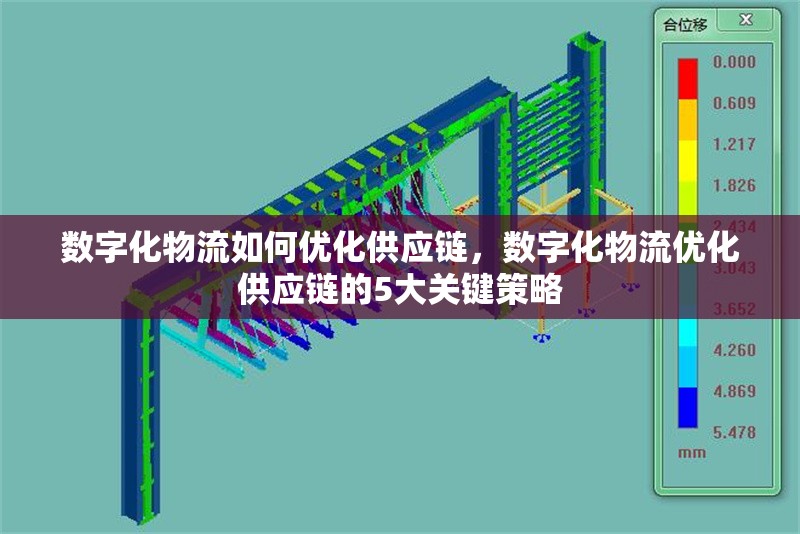 數(shù)字化物流如何優(yōu)化供應(yīng)鏈，數(shù)字化物流優(yōu)化供應(yīng)鏈的5大關(guān)鍵策略