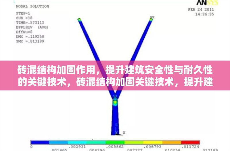 磚混結(jié)構(gòu)加固作用，提升建筑安全性與耐久性的關(guān)鍵技術(shù)，磚混結(jié)構(gòu)加固關(guān)鍵技術(shù)，提升建筑安全性與耐久性的有效方法