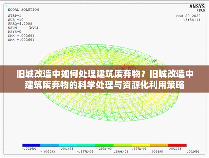 舊城改造中如何處理建筑廢棄物？舊城改造中建筑廢棄物的科學(xué)處理與資源化利用策略