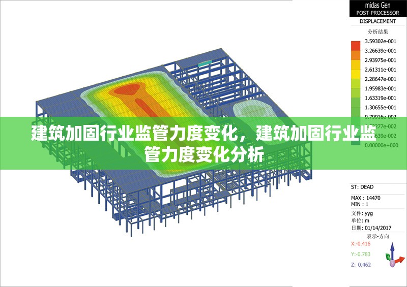 建筑加固行業(yè)監(jiān)管力度變化，建筑加固行業(yè)監(jiān)管力度變化分析 行業(yè)新聞 第1張