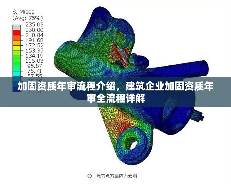 加固資質(zhì)年審流程介紹，建筑企業(yè)加固資質(zhì)年審全流程詳解 行業(yè)新聞 第1張