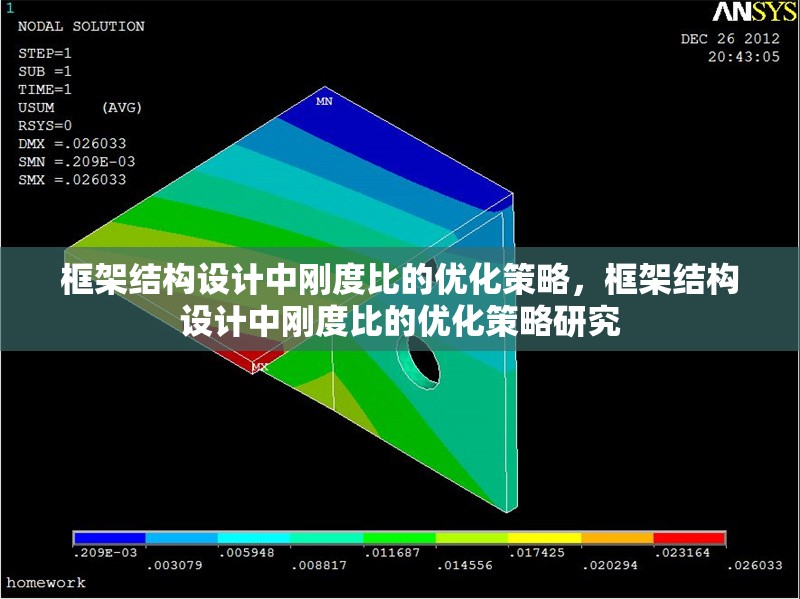 框架結(jié)構(gòu)設(shè)計(jì)中剛度比的優(yōu)化策略，框架結(jié)構(gòu)設(shè)計(jì)中剛度比的優(yōu)化策略研究 行業(yè)新聞 第1張