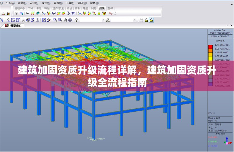 建筑加固資質(zhì)升級(jí)流程詳解，建筑加固資質(zhì)升級(jí)全流程指南