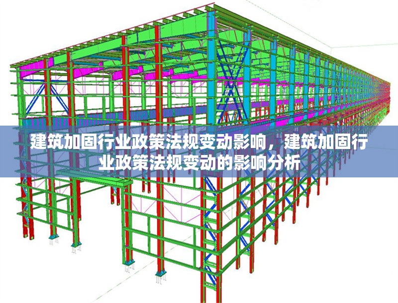 建筑加固行業(yè)政策法規(guī)變動(dòng)影響，建筑加固行業(yè)政策法規(guī)變動(dòng)的影響分析