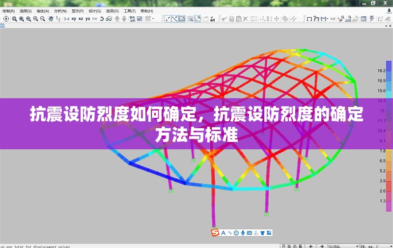 抗震設(shè)防烈度如何確定，抗震設(shè)防烈度的確定方法與標(biāo)準(zhǔn)