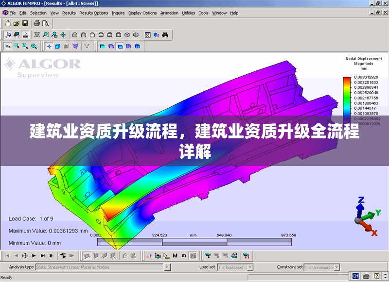 建筑業(yè)資質升級流程，建筑業(yè)資質升級全流程詳解