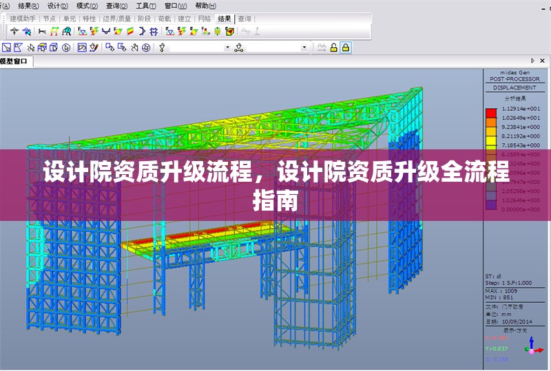 設計院資質升級流程，設計院資質升級全流程指南