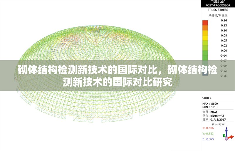 砌體結(jié)構(gòu)檢測新技術(shù)的國際對比，砌體結(jié)構(gòu)檢測新技術(shù)的國際對比研究 行業(yè)新聞