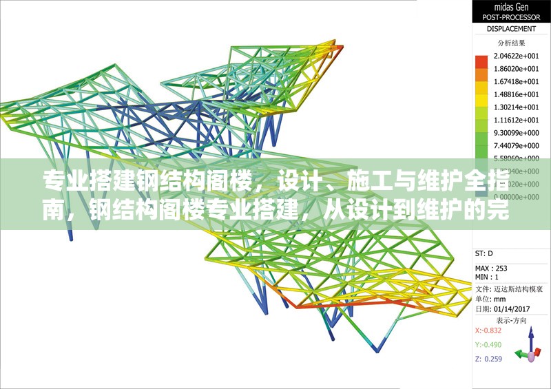 專業(yè)搭建鋼結(jié)構(gòu)閣樓，設(shè)計、施工與維護(hù)全指南，鋼結(jié)構(gòu)閣樓專業(yè)搭建，從設(shè)計到維護(hù)的完整解決方案