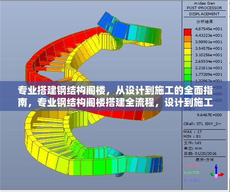 專業(yè)搭建鋼結(jié)構(gòu)閣樓，從設(shè)計到施工的全面指南，專業(yè)鋼結(jié)構(gòu)閣樓搭建全流程，設(shè)計到施工一站式指南
