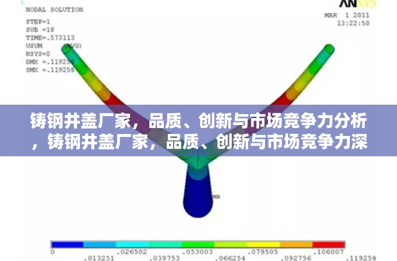 鑄鋼井蓋廠家，品質(zhì)、創(chuàng)新與市場競爭力分析，鑄鋼井蓋廠家，品質(zhì)、創(chuàng)新與市場競爭力深度解析