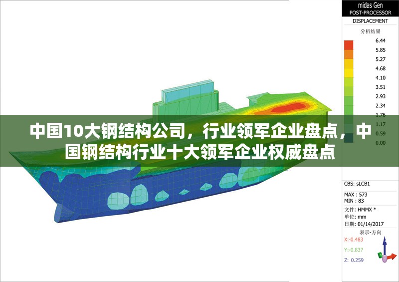 中國(guó)10大鋼結(jié)構(gòu)公司，行業(yè)領(lǐng)軍企業(yè)盤點(diǎn)，中國(guó)鋼結(jié)構(gòu)行業(yè)十大領(lǐng)軍企業(yè)權(quán)威盤點(diǎn)