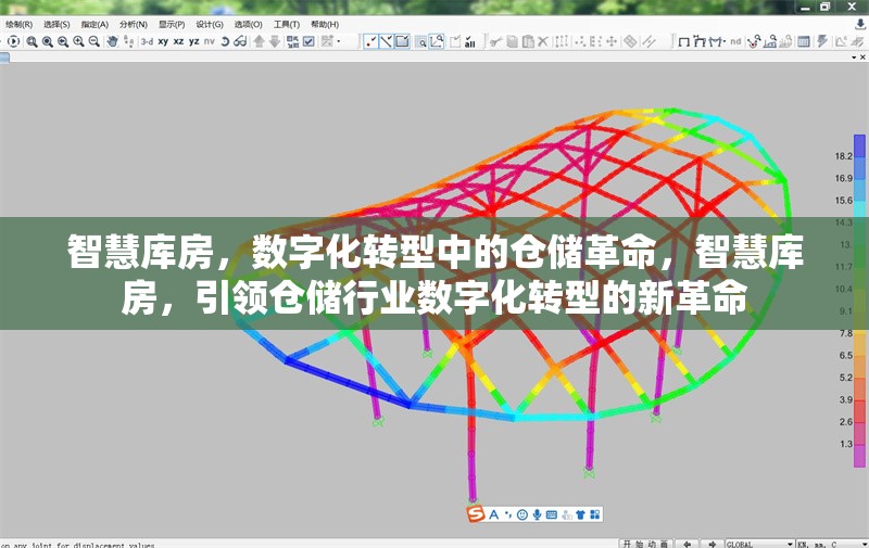 智慧庫房，數(shù)字化轉(zhuǎn)型中的倉儲(chǔ)革命，智慧庫房，引領(lǐng)倉儲(chǔ)行業(yè)數(shù)字化轉(zhuǎn)型的新革命