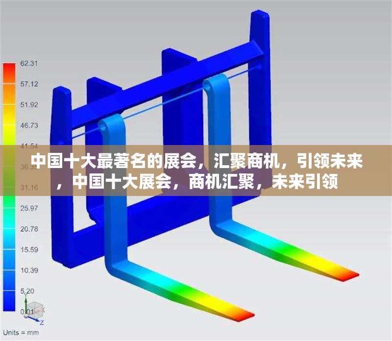 中國十大最著名的展會，匯聚商機，引領(lǐng)未來，中國十大展會，商機匯聚，未來引領(lǐng)