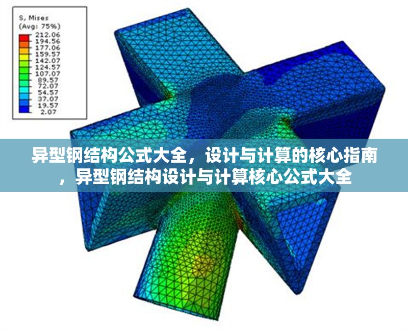 異型鋼結(jié)構(gòu)公式大全，設(shè)計(jì)與計(jì)算的核心指南，異型鋼結(jié)構(gòu)設(shè)計(jì)與計(jì)算核心公式大全