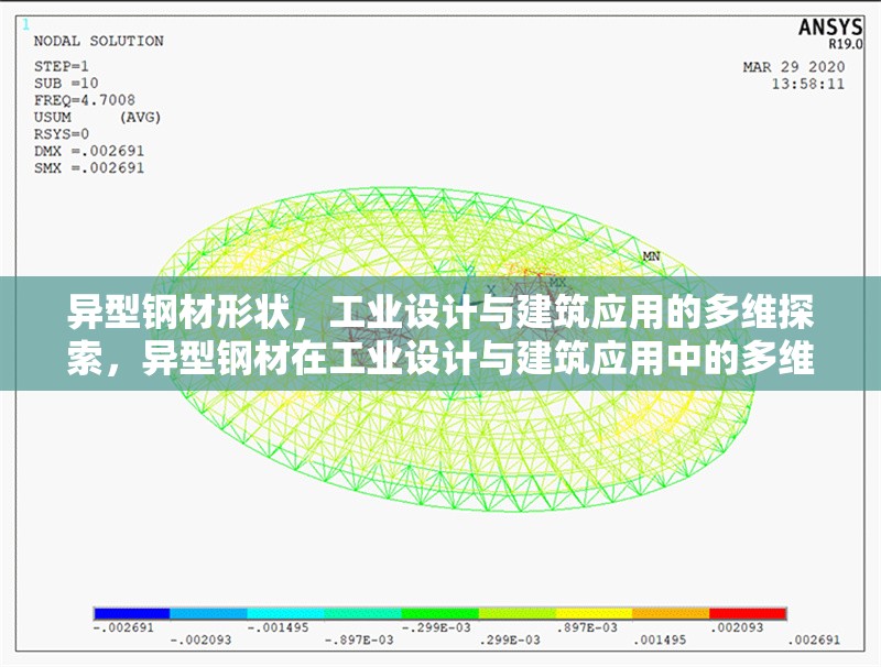 異型鋼材形狀，工業(yè)設計與建筑應用的多維探索，異型鋼材在工業(yè)設計與建筑應用中的多維創(chuàng)新與探索