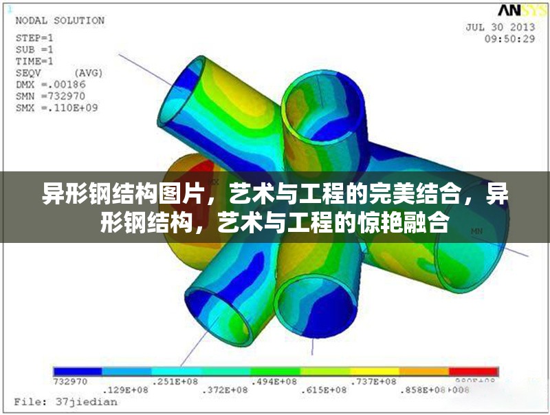 異形鋼結(jié)構(gòu)圖片，藝術(shù)與工程的完美結(jié)合，異形鋼結(jié)構(gòu)，藝術(shù)與工程的驚艷融合
