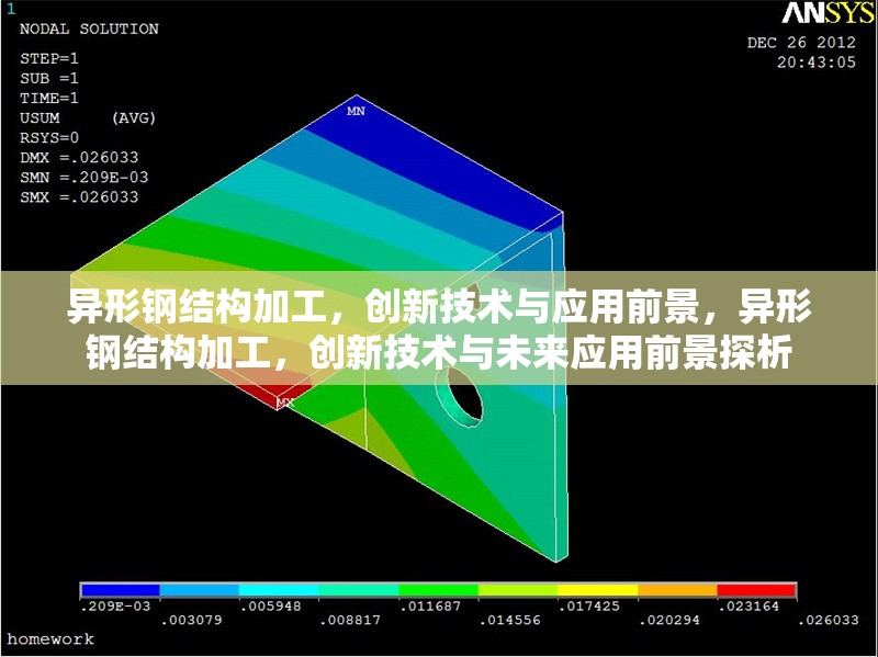 異形鋼結(jié)構(gòu)加工，創(chuàng)新技術(shù)與應(yīng)用前景，異形鋼結(jié)構(gòu)加工，創(chuàng)新技術(shù)與未來應(yīng)用前景探析 行業(yè)新聞