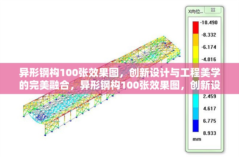異形鋼構(gòu)100張效果圖，創(chuàng)新設計與工程美學的完美融合，異形鋼構(gòu)100張效果圖，創(chuàng)新設計與工程美學的完美融合