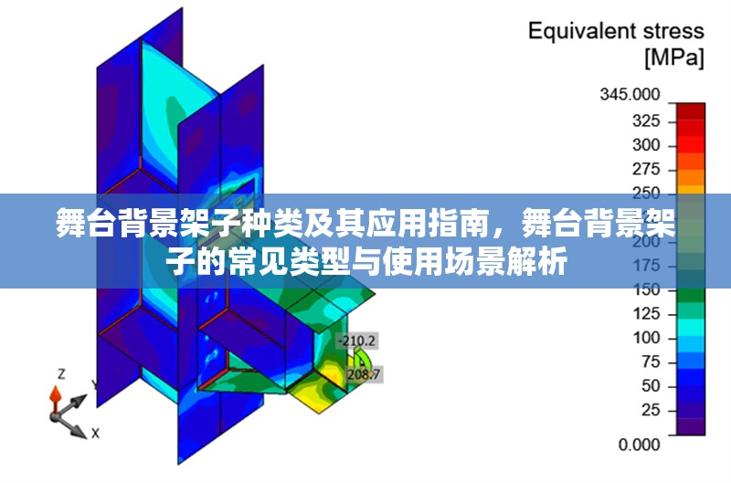 舞臺(tái)背景架子種類及其應(yīng)用指南，舞臺(tái)背景架子的常見類型與使用場(chǎng)景解析 行業(yè)新聞