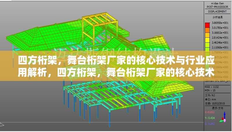 四方桁架，舞臺桁架廠家的核心技術(shù)與行業(yè)應(yīng)用解析，四方桁架，舞臺桁架廠家的核心技術(shù)解析與行業(yè)應(yīng)用