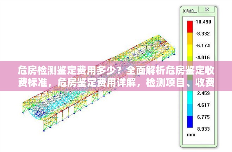 危房檢測鑒定費用多少？全面解析危房鑒定收費標準，危房鑒定費用詳解，檢測項目、收費標準及影響因素全解析