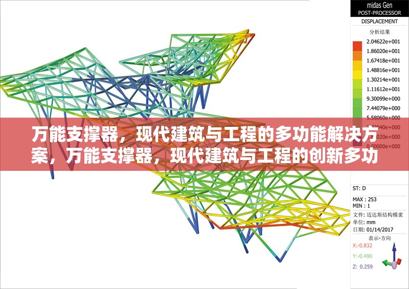萬(wàn)能支撐器，現(xiàn)代建筑與工程的多功能解決方案，萬(wàn)能支撐器，現(xiàn)代建筑與工程的創(chuàng)新多功能解決方案 行業(yè)新聞