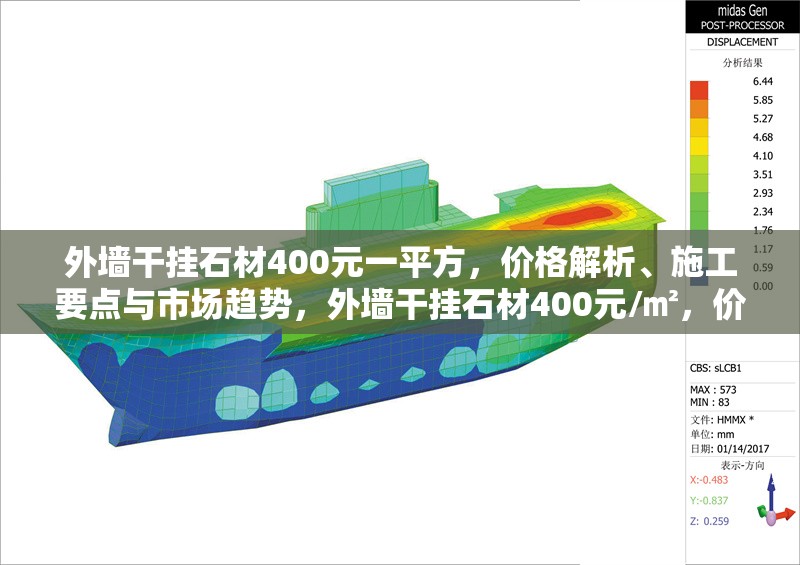 外墻干掛石材400元一平方，價格解析、施工要點(diǎn)與市場趨勢，外墻干掛石材400元/㎡，價格構(gòu)成、施工關(guān)鍵與行業(yè)趨勢分析