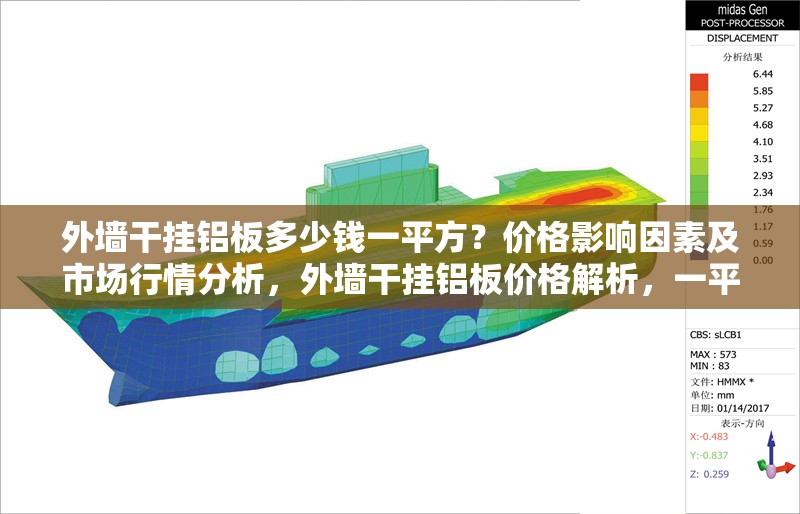 外墻干掛鋁板多少錢一平方？價(jià)格影響因素及市場行情分析，外墻干掛鋁板價(jià)格解析，一平米多少錢？影響因素與市場行情全揭秘
