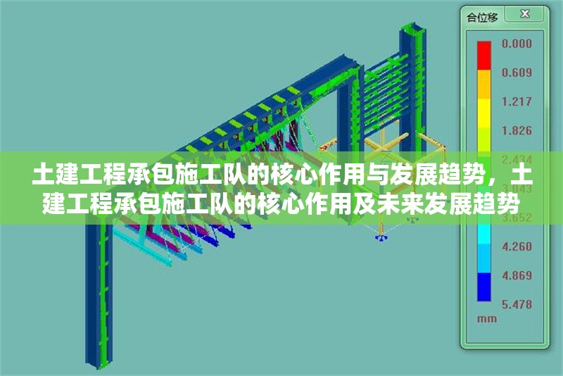土建工程承包施工隊(duì)的核心作用與發(fā)展趨勢，土建工程承包施工隊(duì)的核心作用及未來發(fā)展趨勢探析