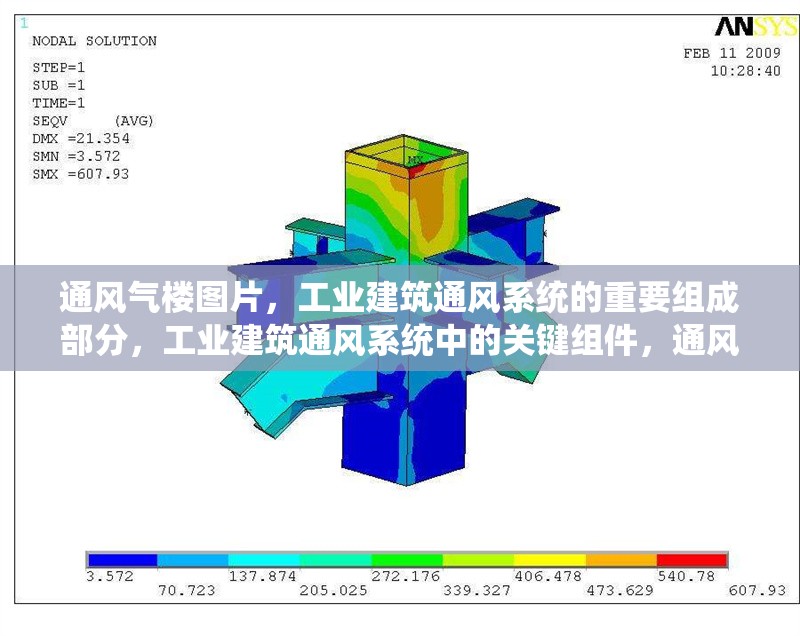 通風(fēng)氣樓圖片，工業(yè)建筑通風(fēng)系統(tǒng)的重要組成部分，工業(yè)建筑通風(fēng)系統(tǒng)中的關(guān)鍵組件，通風(fēng)氣樓圖片解析