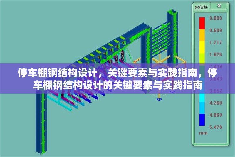 停車棚鋼結(jié)構(gòu)設(shè)計，關(guān)鍵要素與實踐指南，停車棚鋼結(jié)構(gòu)設(shè)計的關(guān)鍵要素與實踐指南