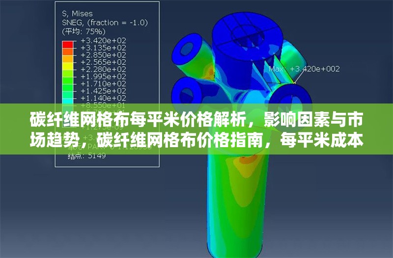 碳纖維網(wǎng)格布每平米價格解析，影響因素與市場趨勢，碳纖維網(wǎng)格布價格指南，每平米成本、影響因素及市場趨勢分析