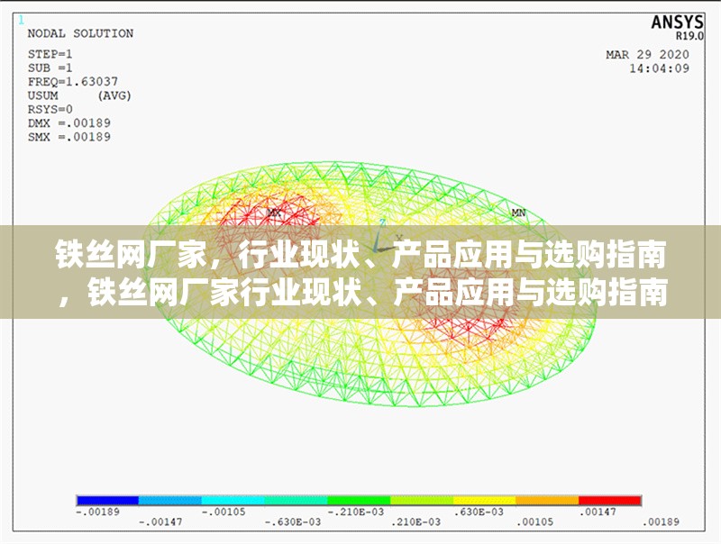 鐵絲網(wǎng)廠家，行業(yè)現(xiàn)狀、產(chǎn)品應(yīng)用與選購指南，鐵絲網(wǎng)廠家行業(yè)現(xiàn)狀、產(chǎn)品應(yīng)用與選購指南