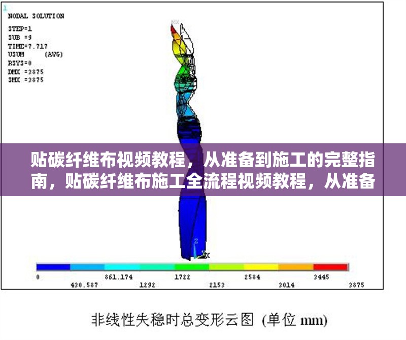 貼碳纖維布視頻教程，從準(zhǔn)備到施工的完整指南，貼碳纖維布施工全流程視頻教程，從準(zhǔn)備到完工的詳細(xì)指南