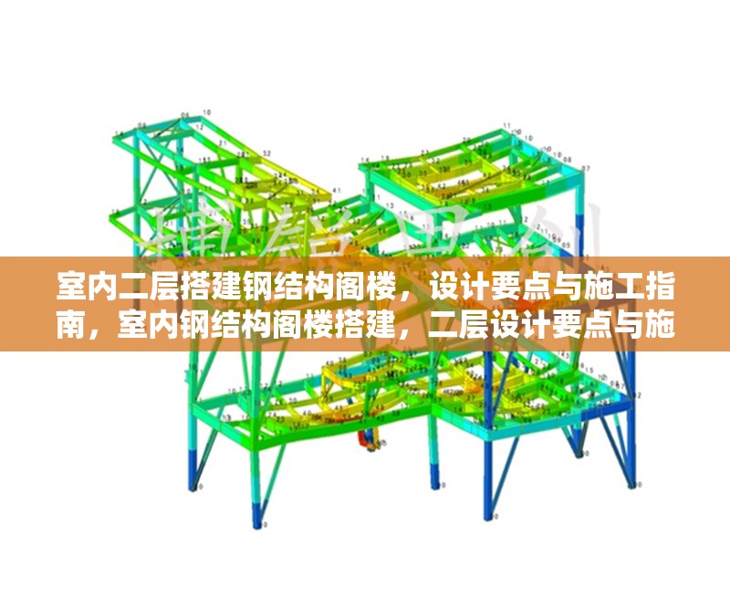 室內(nèi)二層搭建鋼結(jié)構(gòu)閣樓，設(shè)計(jì)要點(diǎn)與施工指南，室內(nèi)鋼結(jié)構(gòu)閣樓搭建，二層設(shè)計(jì)要點(diǎn)與施工全指南 行業(yè)新聞