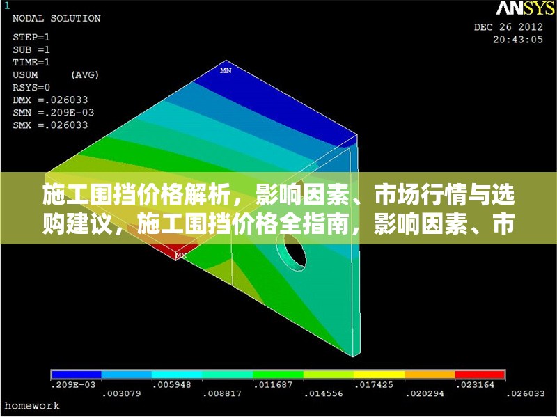 施工圍擋價格解析，影響因素、市場行情與選購建議，施工圍擋價格全指南，影響因素、市場行情與選購技巧