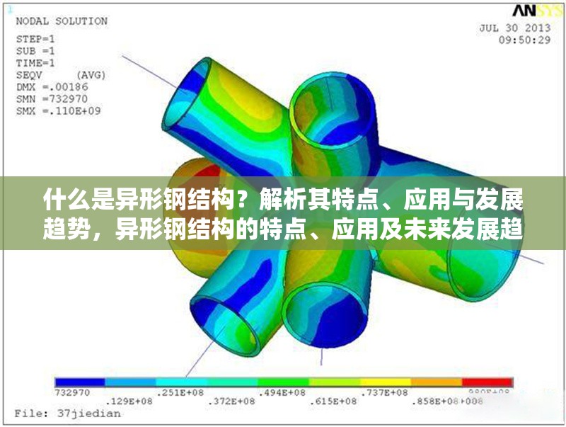 什么是異形鋼結(jié)構(gòu)？解析其特點(diǎn)、應(yīng)用與發(fā)展趨勢，異形鋼結(jié)構(gòu)的特點(diǎn)、應(yīng)用及未來發(fā)展趨勢解析 行業(yè)新聞