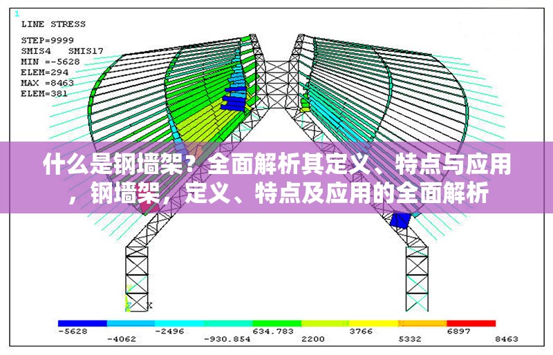 什么是鋼墻架？全面解析其定義、特點(diǎn)與應(yīng)用，鋼墻架，定義、特點(diǎn)及應(yīng)用的全面解析 行業(yè)新聞