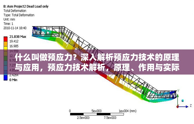 什么叫做預應力？深入解析預應力技術(shù)的原理與應用，預應力技術(shù)解析，原理、作用與實際應用